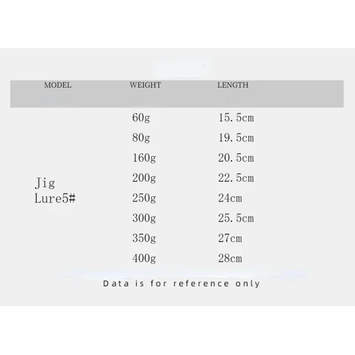 Plantillas de pesca, plantillas de plomo brillantes, 60g, 80g, 160g, 200g, 300g, 400g, Señuelos de pesca de aguas profundas/señuelo Artificial de lanzamiento de Jigging lento - imagen 5