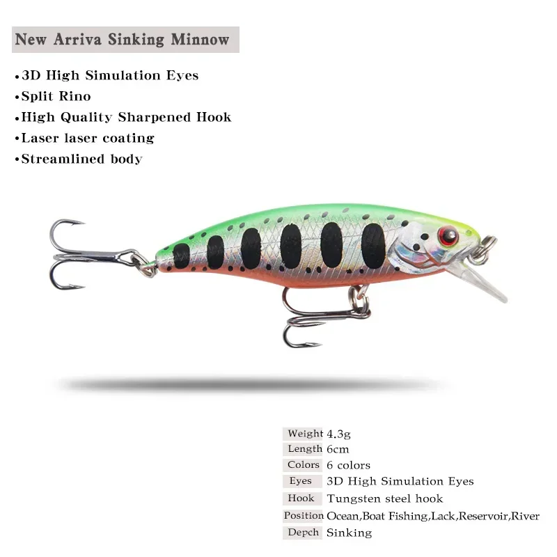 Cebo Luya Mino simulado de plástico Abs sumergible de largo alcance con tres ganchos reforzados para bajos y cebos de rayas blancas - imagen 3