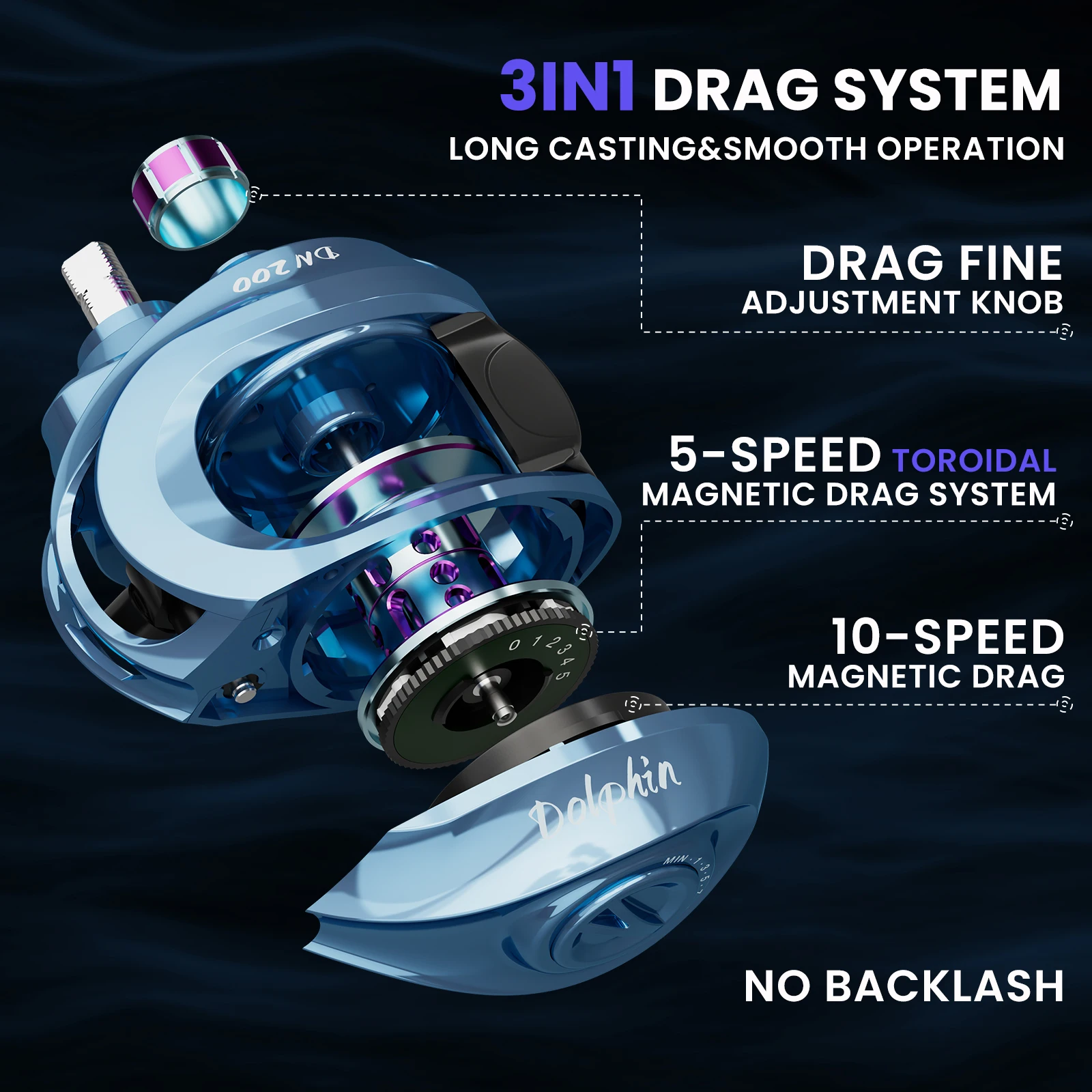 Carrete Baitcaster Dolphin 5+1BB 7.2:1 Arrastre 8KG Agua dulce y salada - imagen 3