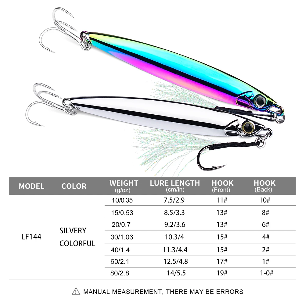 Proberos-señuelo de pesca con plantilla de Metal, cuchara galvanizada, 0,35 oz-2,8 oz, cebo duro, aparejos de pesca de lubina, señuelo de Jigging, 1 ud. - imagen 2