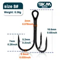 Size-8 Gap-5.2mm