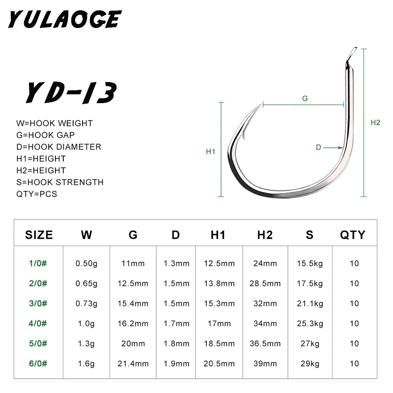 10 Uds. Gancho de hierro para pesca en el mar, anzuelo grande Iseni con púas adecuado para pesca en el mar, gancho de acero rico en carbono, materiel de peche - imagen 4