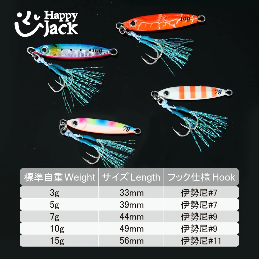 HAPPYJACK-señuelo de pesca de Metal de gota lenta, Micro plantilla de 3g, 5g, 7g, 10g, 15g, cuchara de Jigging de fundición a tierra, aparejos de cebo Artificial - imagen 3