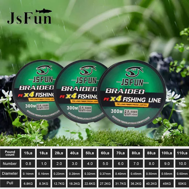 Línea de pesca de revestimiento de alambre trenzado de 4 hebras, hilo líder de monofilamento de 15lb a 76lb, 300M, 1 unidad - imagen 2