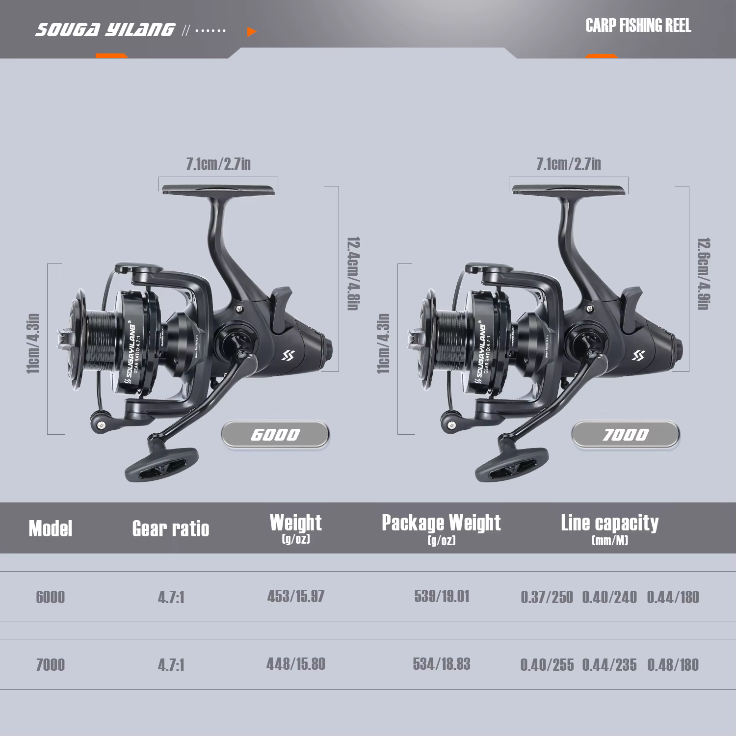 Carrete Sougayilang 6000 Metálico – Surfcasting para Grandes Peces - imagen 2