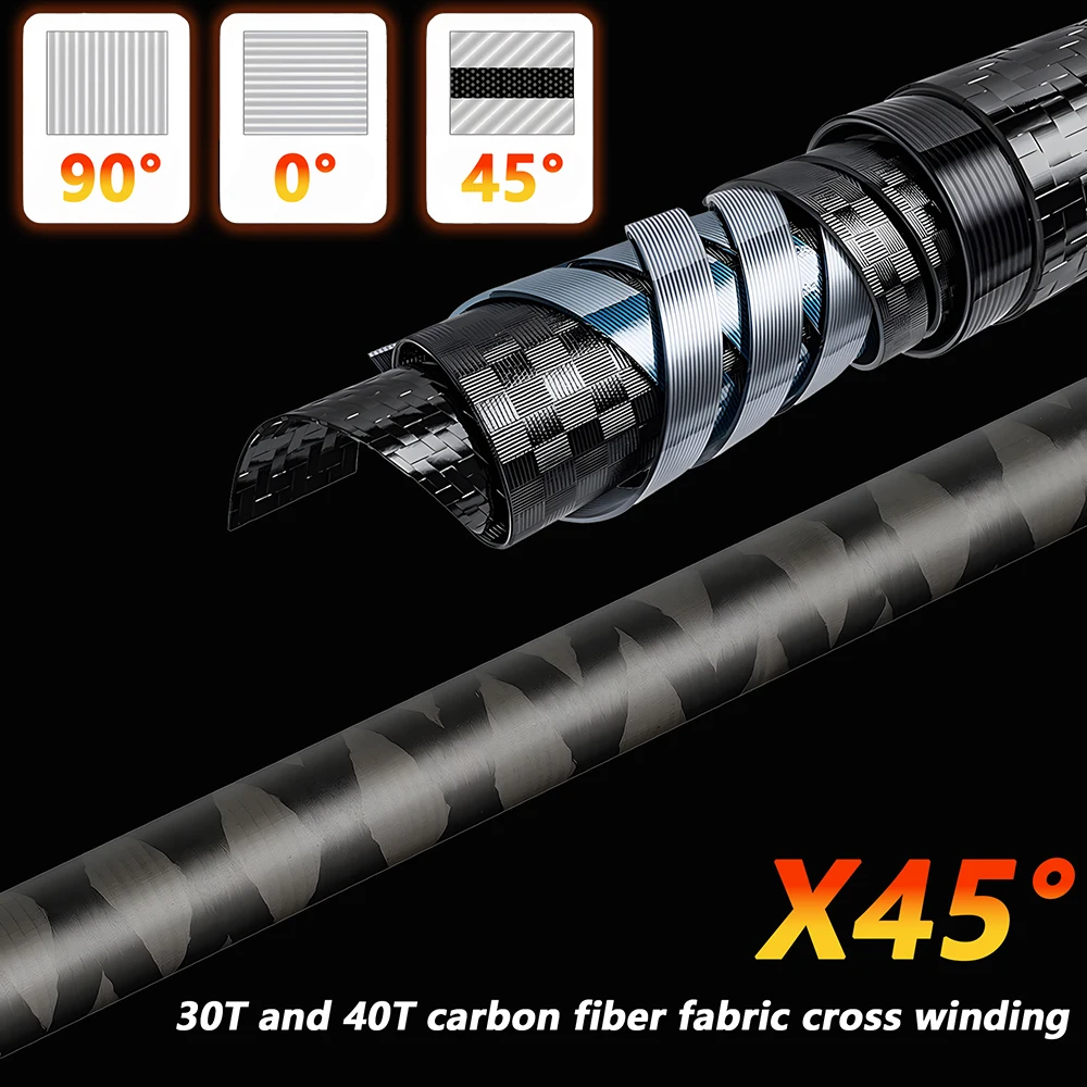 Accesorios para caña de pescar SURF Ocean Beach de 3,9 m, caña de pescar de carpa europea de mar de agua dulce, caña de pescar giratoria de pez roca de carbono - imagen 4