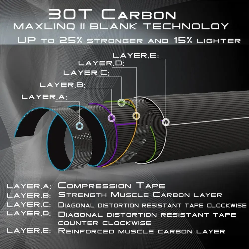 Maximumcatch 3-12wt 2,7 M caña de pescar con mosca portátil 4 secciones 36T SK fibra de carbono caña de pescar de acción rápida con tubo caña de pescar de lubina - imagen 4