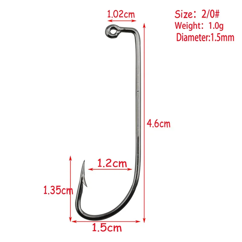 SIZE 3