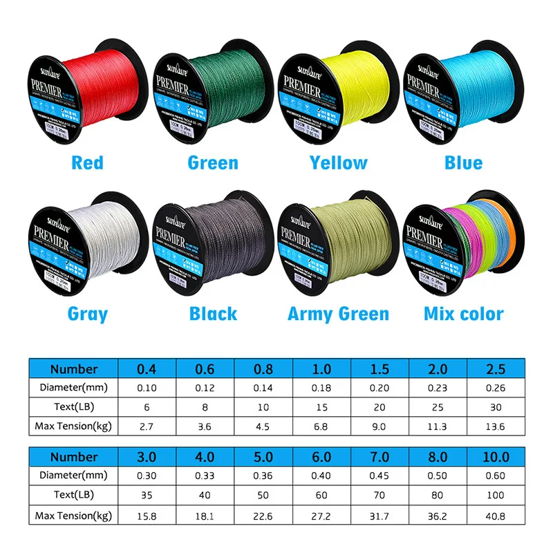 Línea de pesca trenzada de PE superfuerte, 100M, 4 hebras, gran punto de tracción, línea de camuflaje, multifilamento Invisible, alambre de pesca de carpa - imagen 4