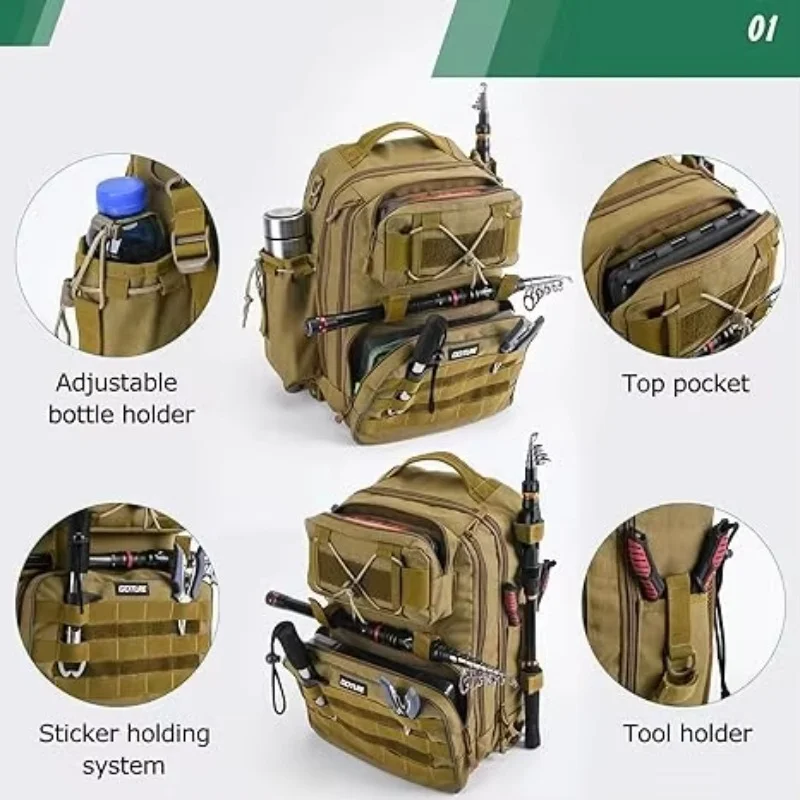 Goture-mochila de pesca al aire libre, bolsa de aparejos impermeable de gran capacidad para senderismo, Camping, ciclismo, bolsa de aparejos de pesca multifunción - imagen 4
