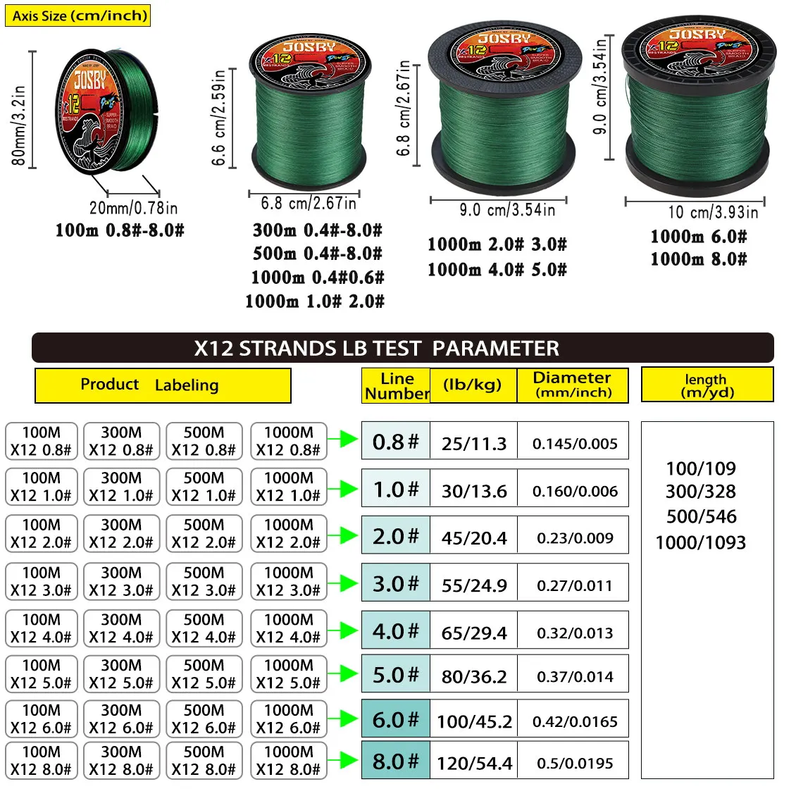 Línea de pesca trenzada JOSBY X12, 1000M, 500M, 300M, 12 hebras, multifilamento multicolor, línea de PE de agua salada 33 42 55 65 90 100 120LB - imagen 4