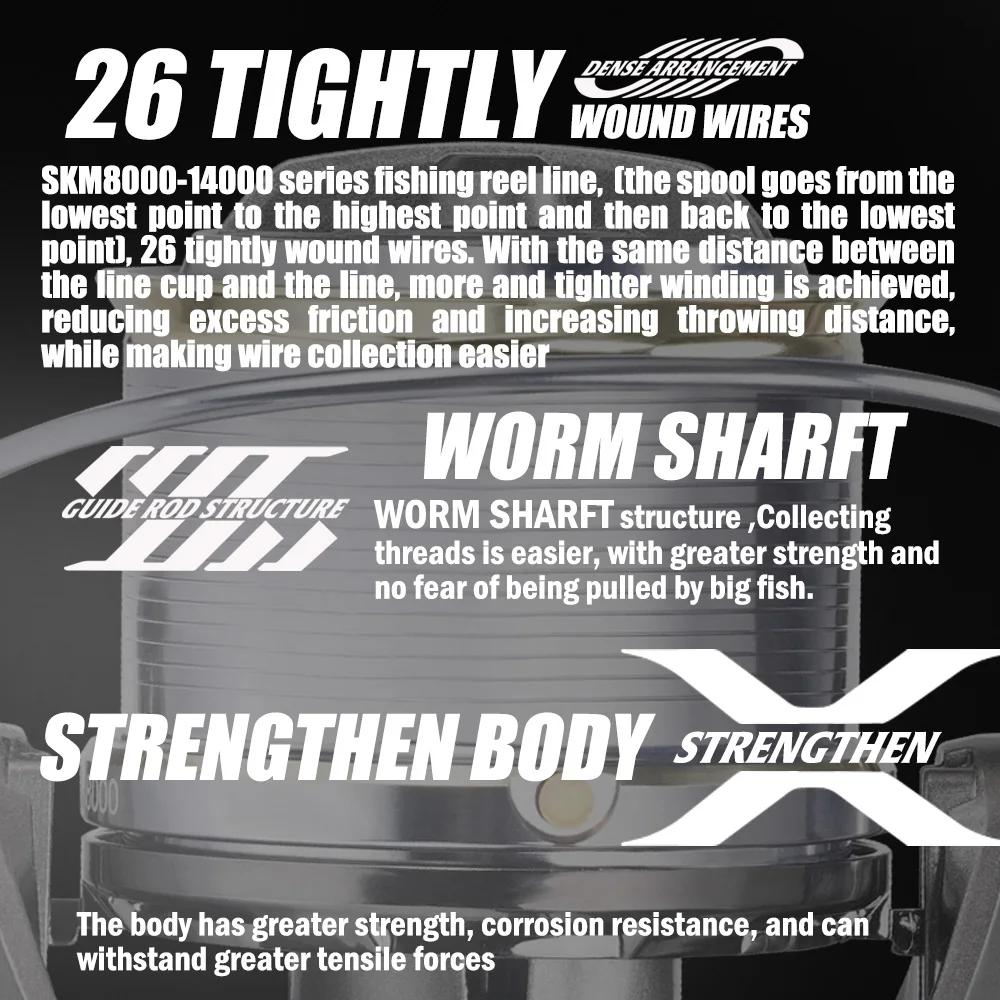 SAMOLLA mar rodamiento de acero inoxidable carrete de pesca giratorio 8000-14000 25KG pesca de Surf carrete potente arrastre de agua dulce de agua salada - imagen 3