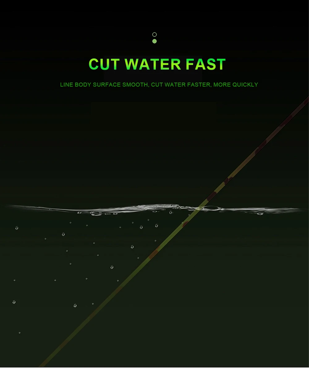 Un fondo negro con una línea verde y amarilla que dice que corte agua rápidamente