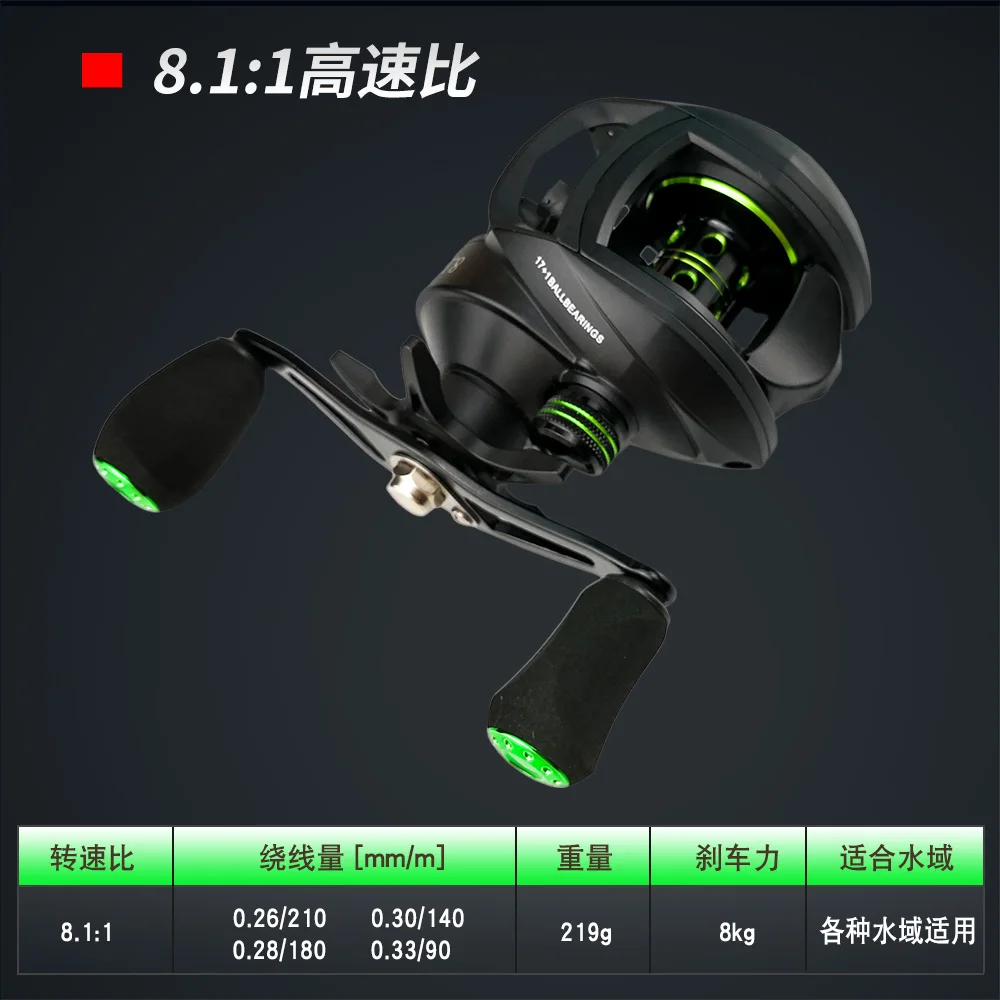 BAKAWA-carrete de pesca BF200, sistema de freno magnético de fundición de cebo, Ratio de engranaje de arrastre máximo de 8KG, rueda de Baitcasting de alta velocidad 7,2: 1, nuevo - imagen 2