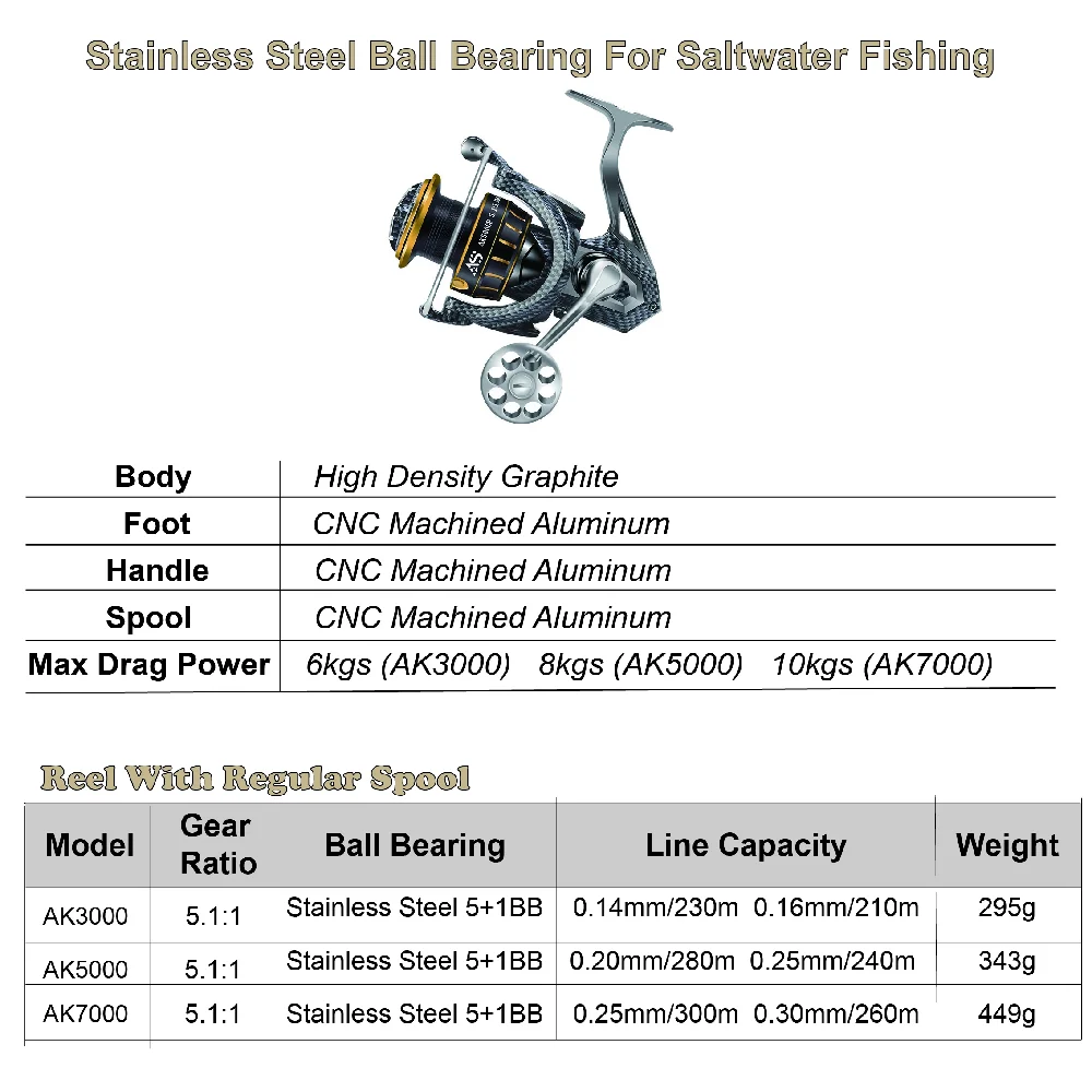 Carrete de pesca giratorio de metal, equipo de agua salada, perfil alto, rodamiento de acero inoxidable para caña de bobinas, todos los barcos, 3000, 5000,7000 - imagen 5