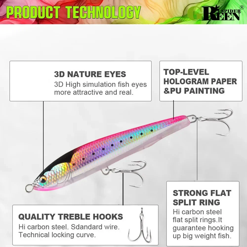 Señuelo Topwater Lápiz Greenspider para Atún - imagen 5