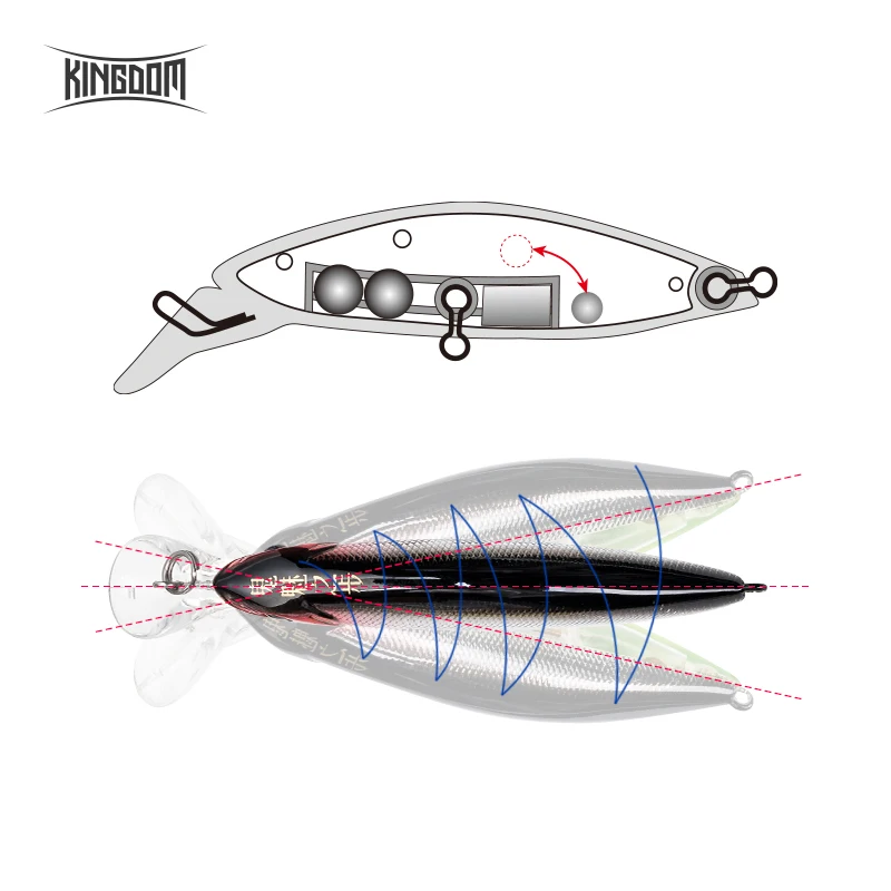 Kingdom Sinking Minnow – Wobbler duro con sonido para lubina - imagen 3