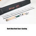 dark blue casting