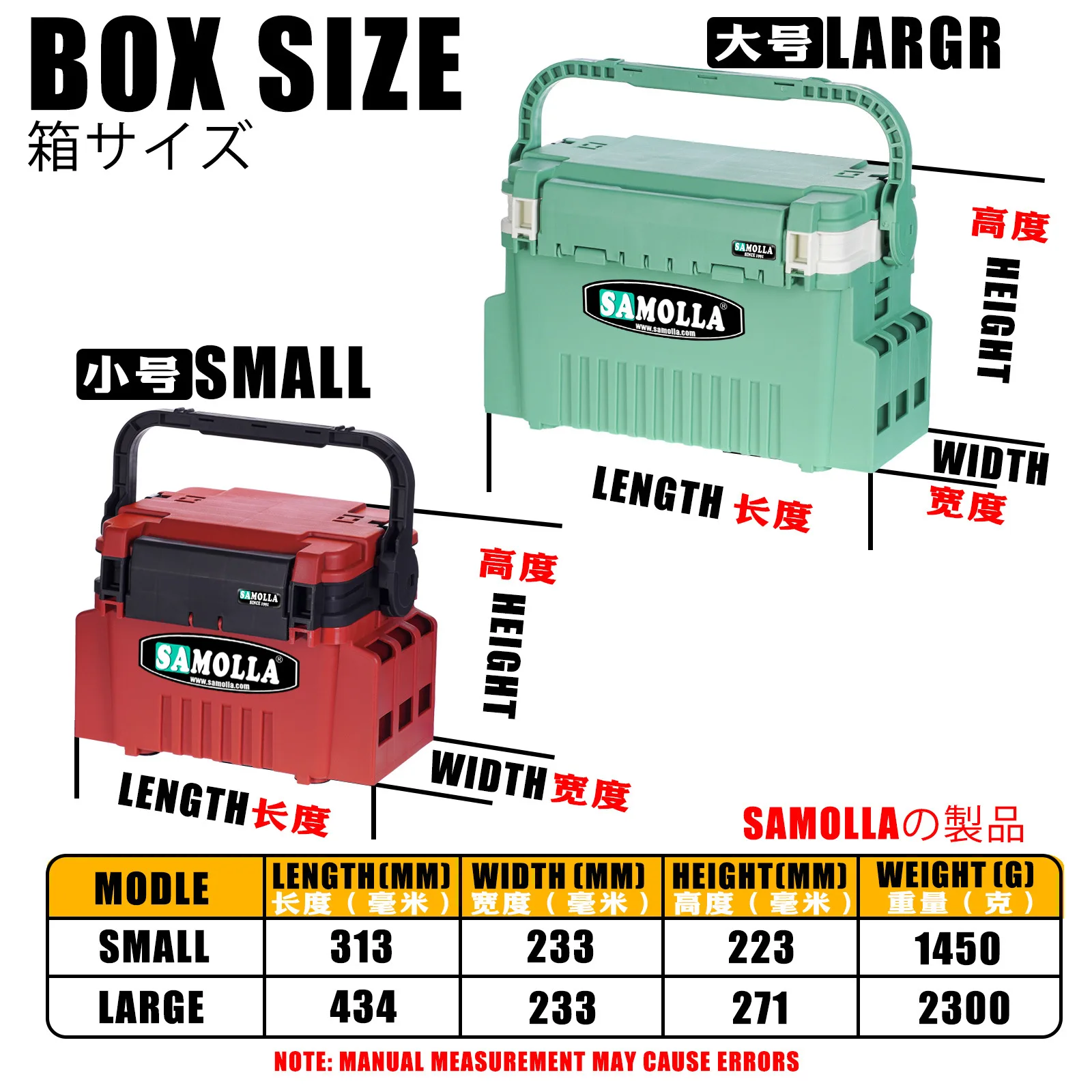 Nueva caja de pesca grande, caja de señuelos multifunción, compartimentos de varios pisos de alta calidad, accesorios de plástico, contenedor de aparejos - imagen 2