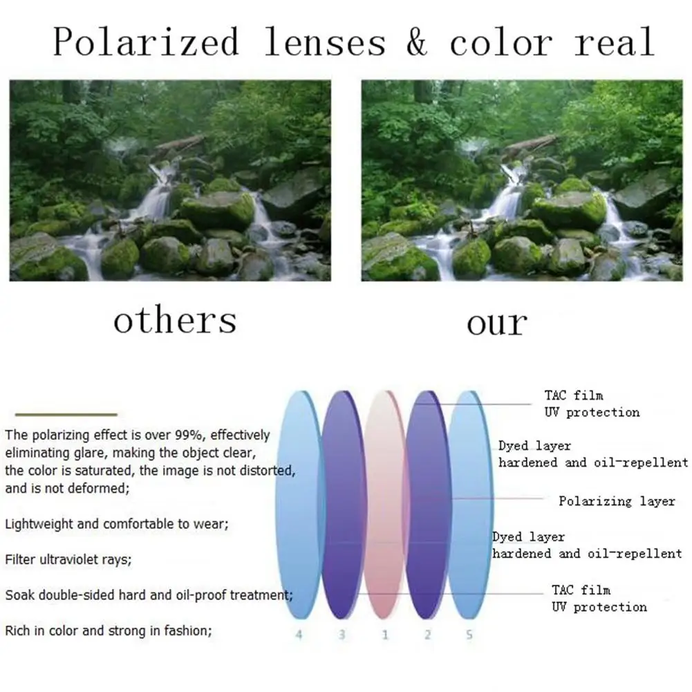 Gafas de sol polarizadas UV400, lentes de pesca polarizadas, visión diurna/nocturna - imagen 3