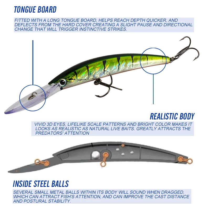 FJORD 130mm 24g superficie flotante de pececillo señuelo de pesca Lucio mar lengua larga Crankbait Wobbler Swimbait accesorios de pesca aparejos - imagen 5