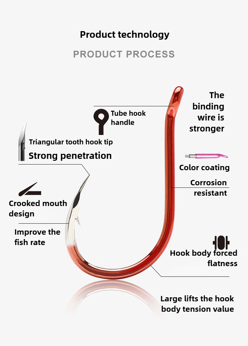 BKK-cebo de pico de pulpo, anzuelos de pesca compensados, anzuelo de diente triangular, equipo de pesca para pesca en el mar, anzuelo de lubina de boca grande - imagen 5