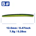 12.5cm Type B