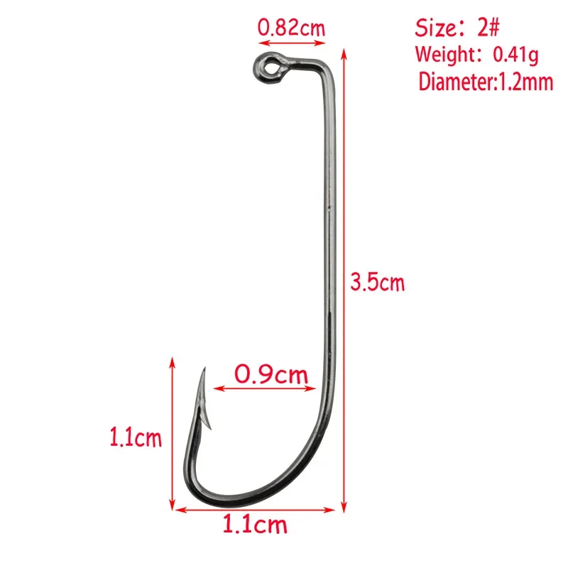 SIZE 1
