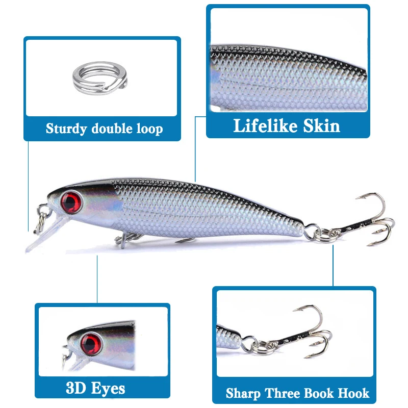 Señuelo Minnow Wobbler Crankbait para Bass y Carpa - imagen 3