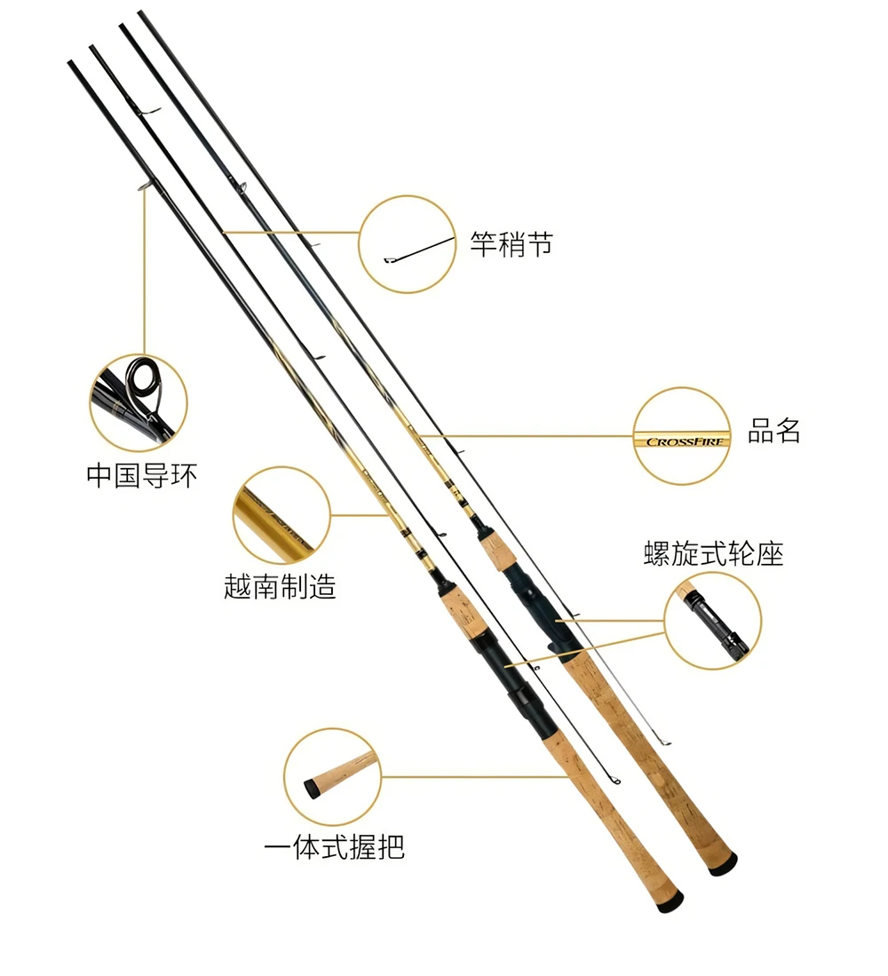 Caña de pescar con señuelo giratorio/Baitcasting DAIWA CROSSFIRE CS, 2 secciones de fibra de carbono - imagen 4