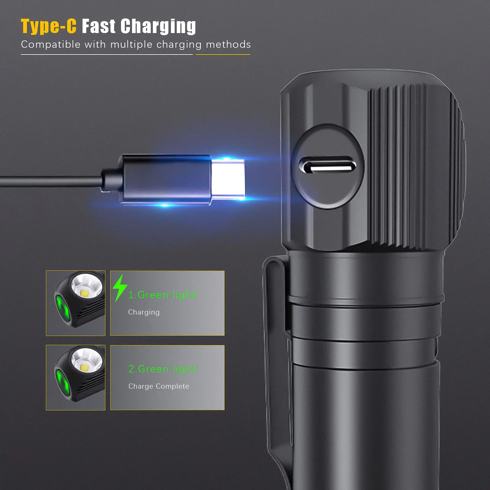 Frontal LED Camuflado 4 Modos – Carga USB-C y Cola Magnética - imagen 3