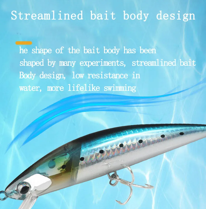 Señuelo Minnow de 120mm y 38g con anzuelo triple, señuelos Swimbait, Crankbaits de hundimiento, señuelo de pesca para lubina, aparejos de carpa Walleye - imagen 3