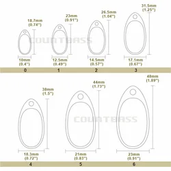 Cuchillas Giratorias Francesas COUNTBASS – Acero Niquelado para Vinilo