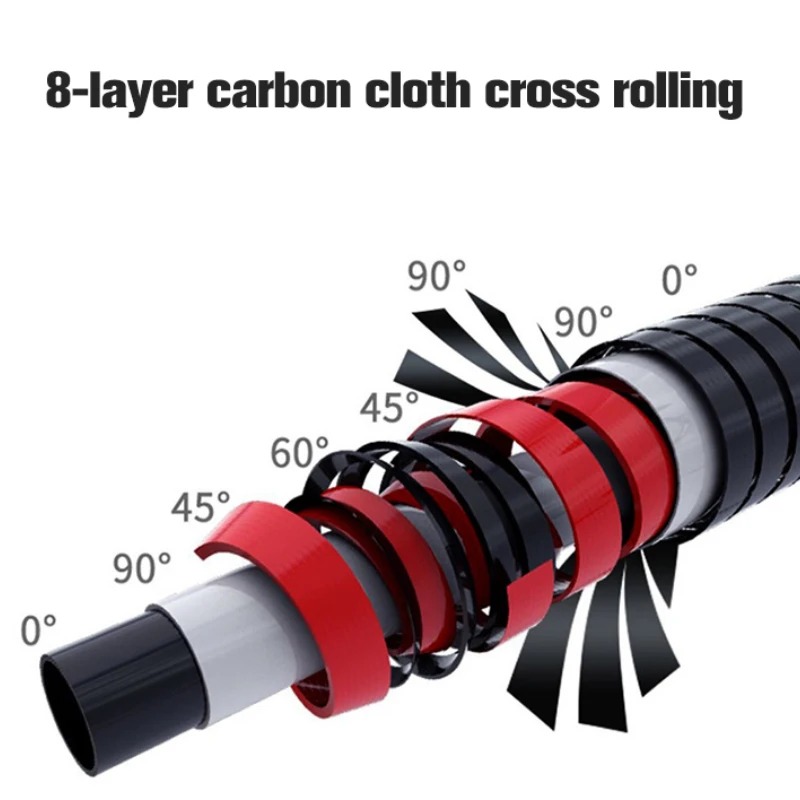 Goture Mini caña de pescar de fibra de carbono 1,8 m-3,6 m caña de mano ultraligera caña de pescar telescópica de agua dulce para pesca de carpa - imagen 5