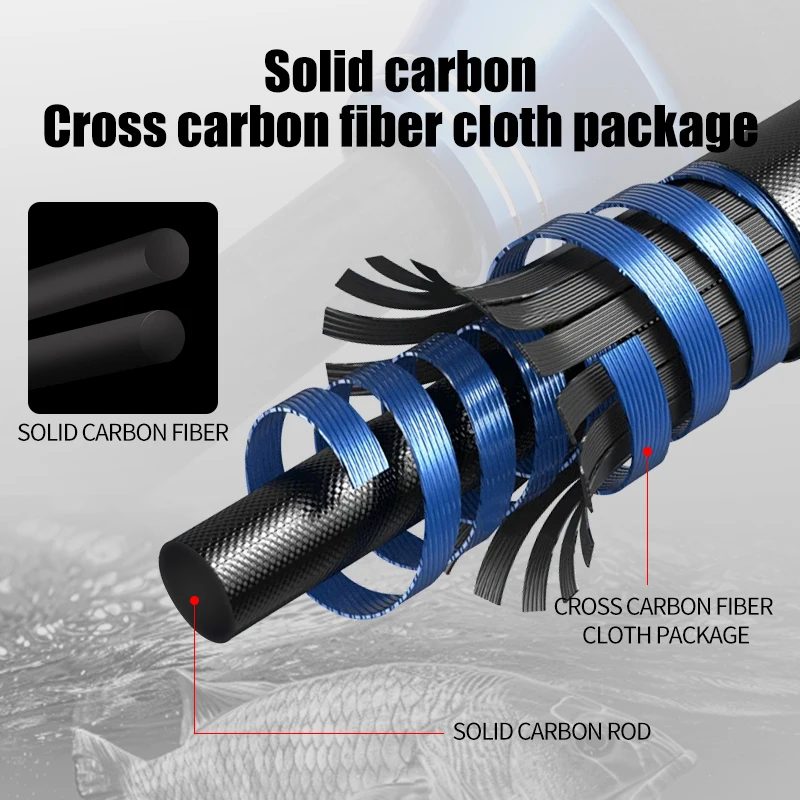 ROLLFISH Premium 2 secciones fibra de carbono caña de Jigging rápida agua salada atún de aguas profundas pesca de lubina guías Fuji y asiento de carrete Fuji - imagen 4