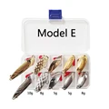 Model E