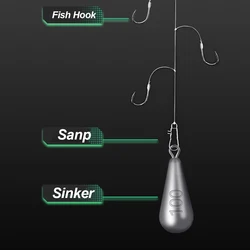 Plomos de pesca FishTrip – Para bajo anzuelo y fondo