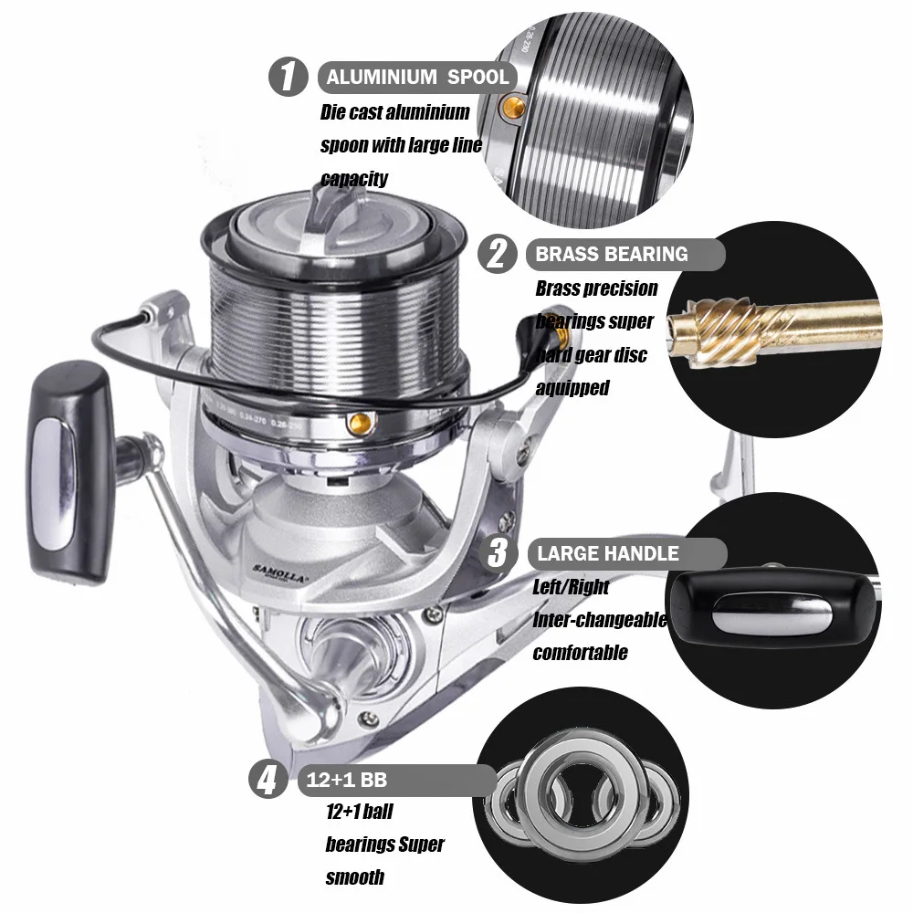 Carrete de pesca giratorio 12 + 1BB de alta velocidad 4,6: 1 25KG arrastre máximo barco de mar bobina de pescado Trolling Surf cuchara de Metal grande Moulinet Peche - imagen 4