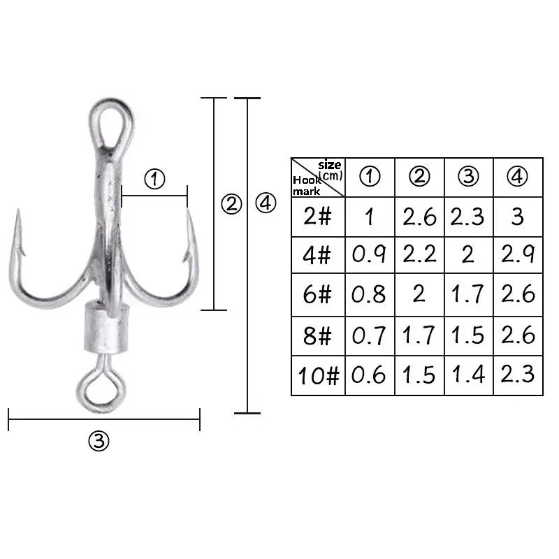 Señuelo japonés de aleación de Zinc, cebo falso biónico, Boca de deformación, caballa giratoria, gancho de tres libros - imagen 3