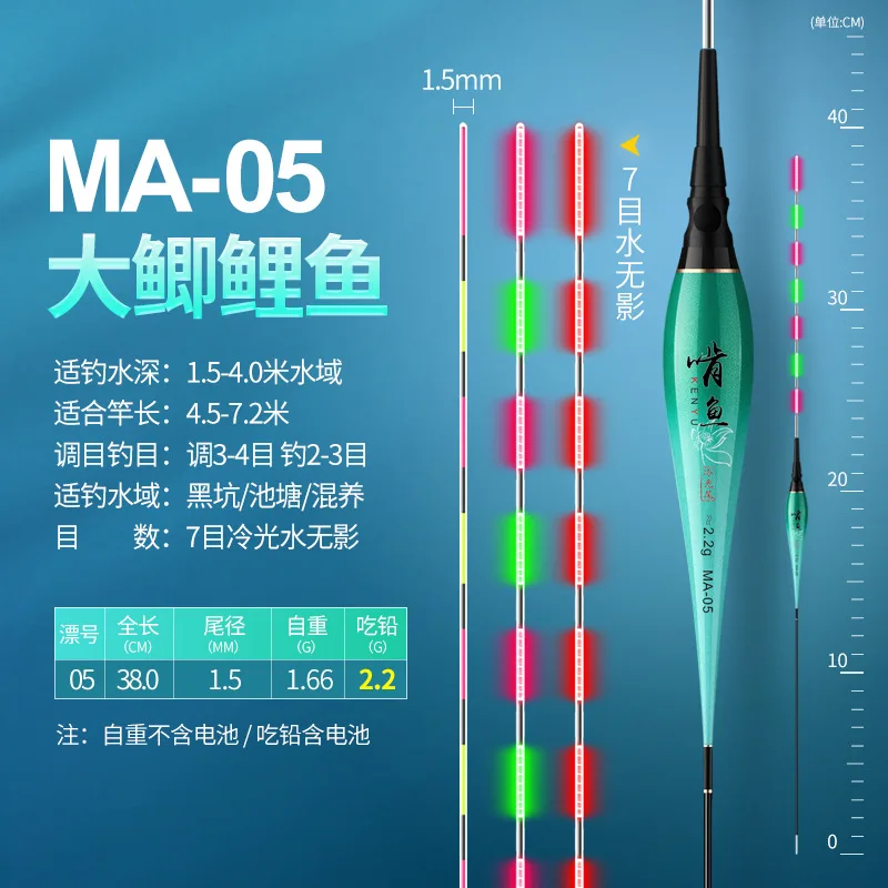 MA -005 (lead 2.2 g)
