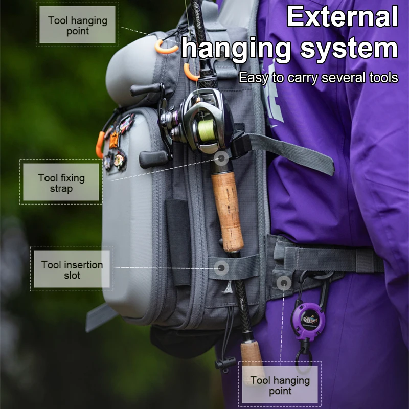 Bolsa de pesca impermeable mochila multifuncional para herramientas - imagen 2