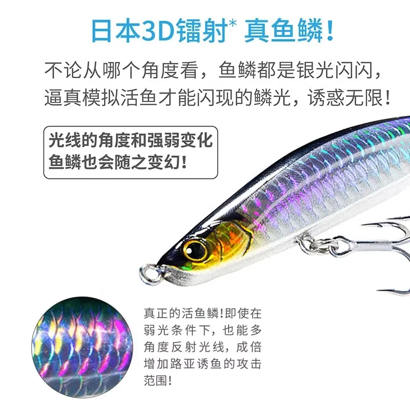 2023 BM pez escala roca hundimiento lápiz señuelo de pesca 8,8/12,8/15/18g capa de natación completa simulación Minnow Wobbler cebo falso - imagen 3