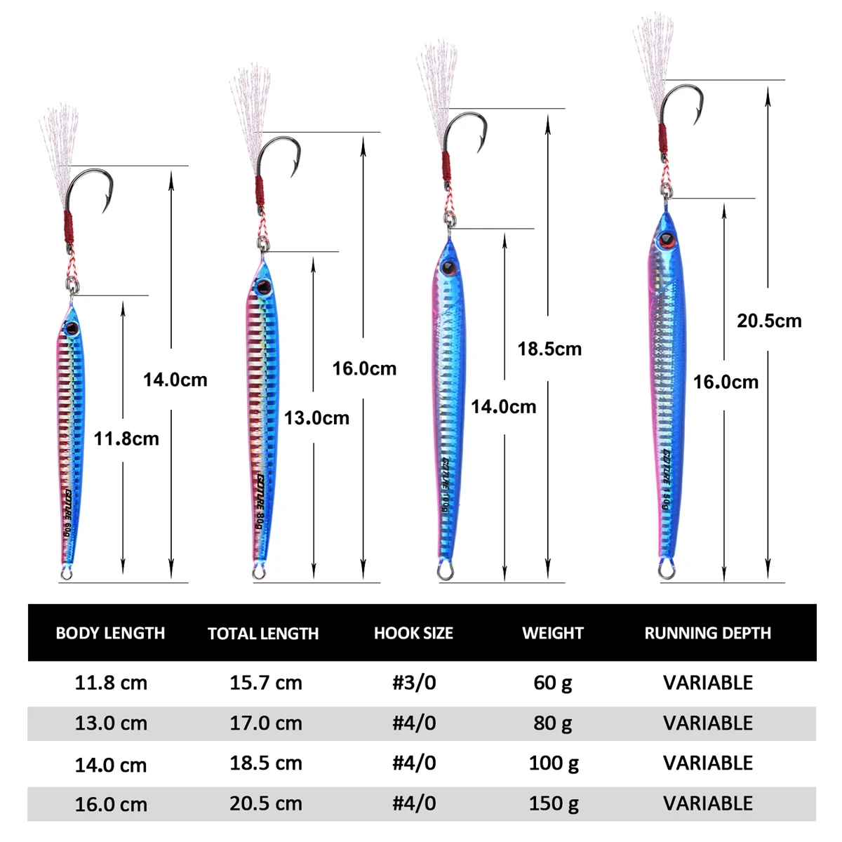 Goture 60g 80g señuelo lento de Metal 4 Uds Jig cuchara señuelo de pesca cebo Artificial Shore Casting Jigging pescado para aparejos de pesca de lubina - imagen 5