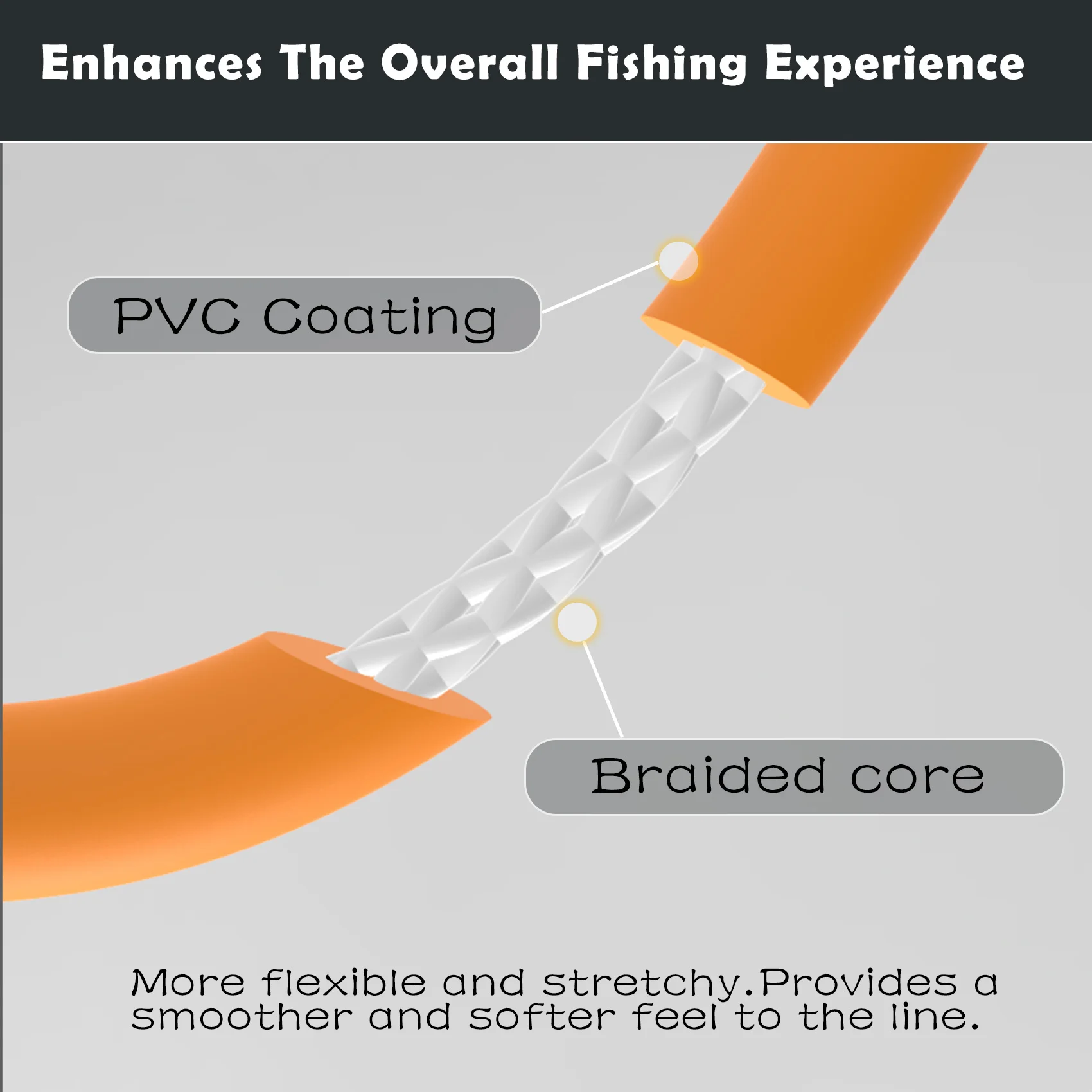 Aventik-cabeza de tiro flotante Skagit, sedal de pesca con mosca de 22-25 pies con bucles soldados en ambos extremos, nuevo - imagen 3