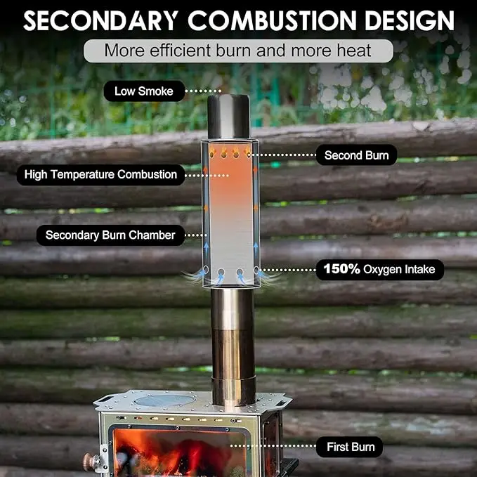 Change Moore-Juego de chimenea de combustión secundaria, 4 Uds., tecnología japonesa, estufa de leña sin humo, 1 Combustor, 3 extensiones, tienda de campaña caliente