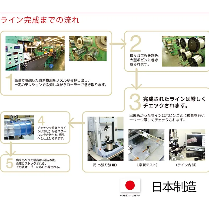 Doble señuelo japonés 100% Original, línea de PE trenzada de tiro largo, suave y resistente al desgaste, 4/8 - imagen 4