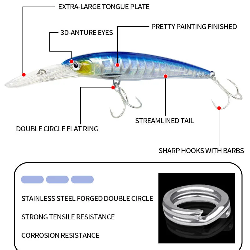 Señuelo de Pesca flotante de 160mm y 72g, cebo Artificial para Pesca de pececillos, buceo, curricán, Swimbait, agua de mar, trucha - imagen 5