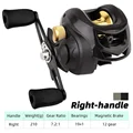 Right Handle-Gold