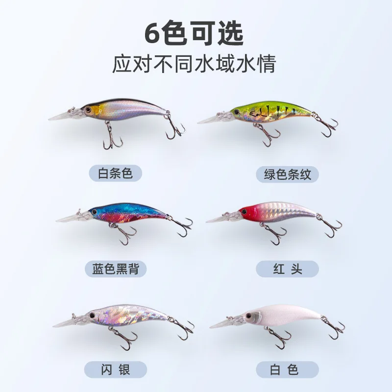 Señuelo minnow hundido - pececillo realista para pesca - imagen 5