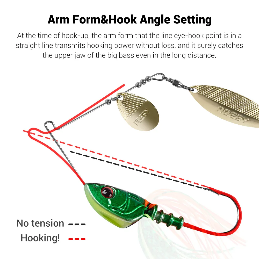 NOEBY-señuelo de pesca giratorio, 10,5g, 14g, 21g, 28g, doble cuchara de sauce, cebo de alambre, Spinner rodante para aparejos de pesca de lubina - imagen 5